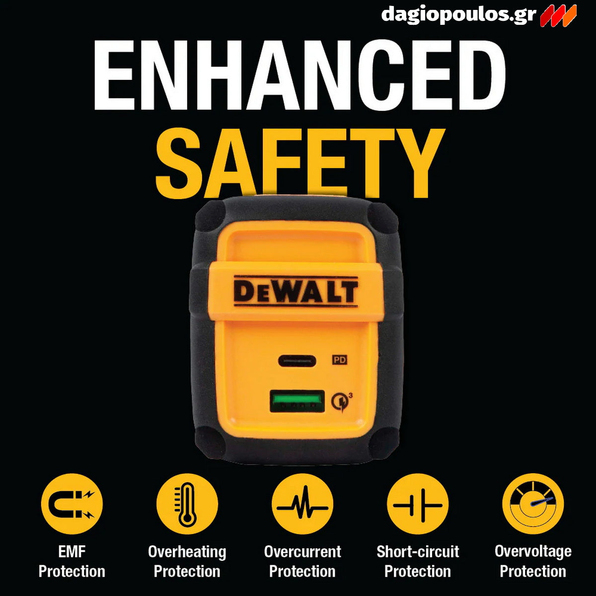 DeWalt 1310873DWG Επιτοίχιος Φορτιστής 2 Θυρών 49.5W