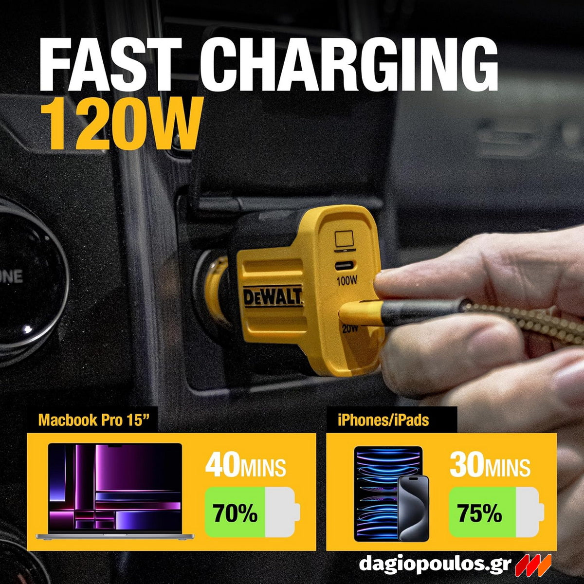 DeWalt 1410484DWG Φορτιστής Αυτοκινήτου 2 Θυρών Type-C 120W