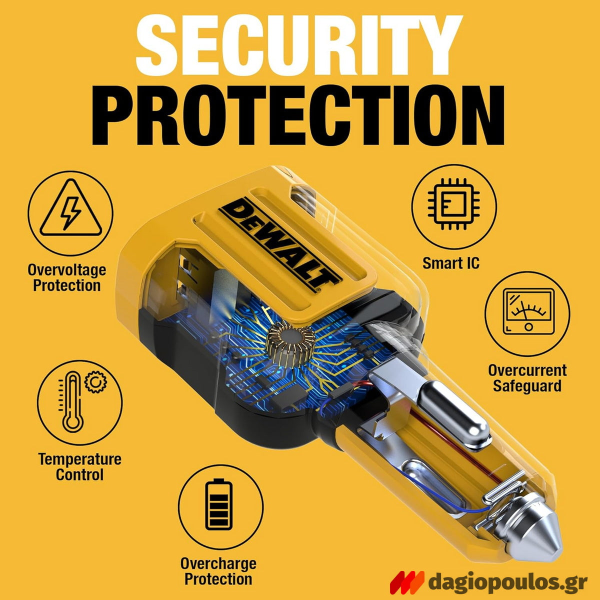 DeWalt 1410484DWG Φορτιστής Αυτοκινήτου 2 Θυρών Type-C 120W