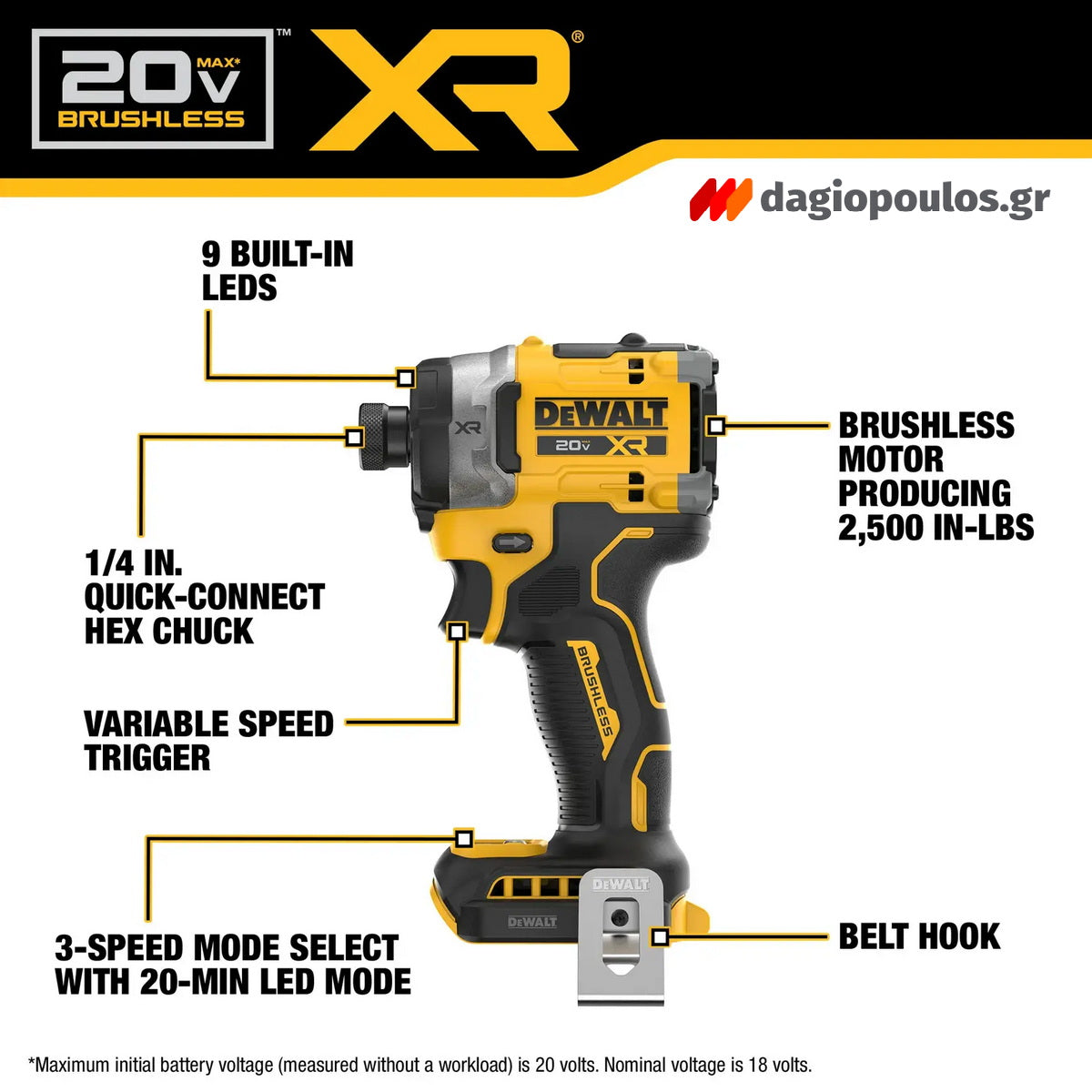 DeWalt DCF860NT-XJ Brushless Παλμικό Κατσαβίδι Μπαταρίας 18V Li-Ion 1/4" SOLO Με Βαλίτσα T-STAK