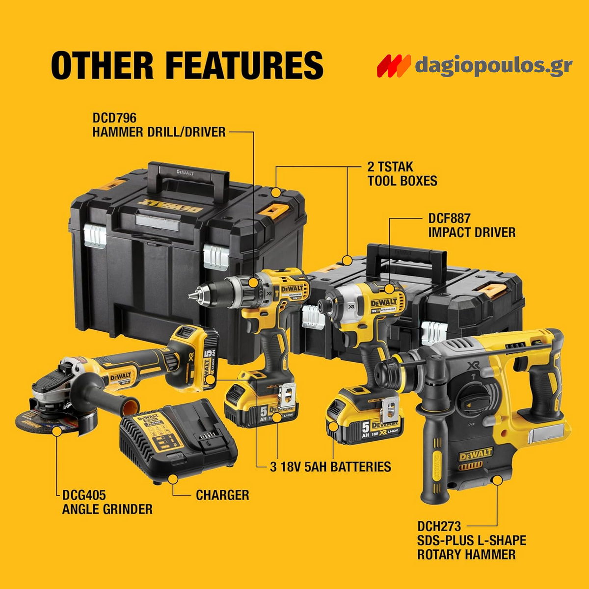 DeWalt DCK422P3T-QW Συλλογή Πνευματικό Πιστολέτο, Παλμικό Κατσαβίδι, Γωνιακός Τροχός, Κρουστικό Δραπανοκατσάβιδο 18V Li-Ion Με 3 Μπατ.5.0Ah XR - Φορτιστή - 2 Βαλίτσες T-Stak
