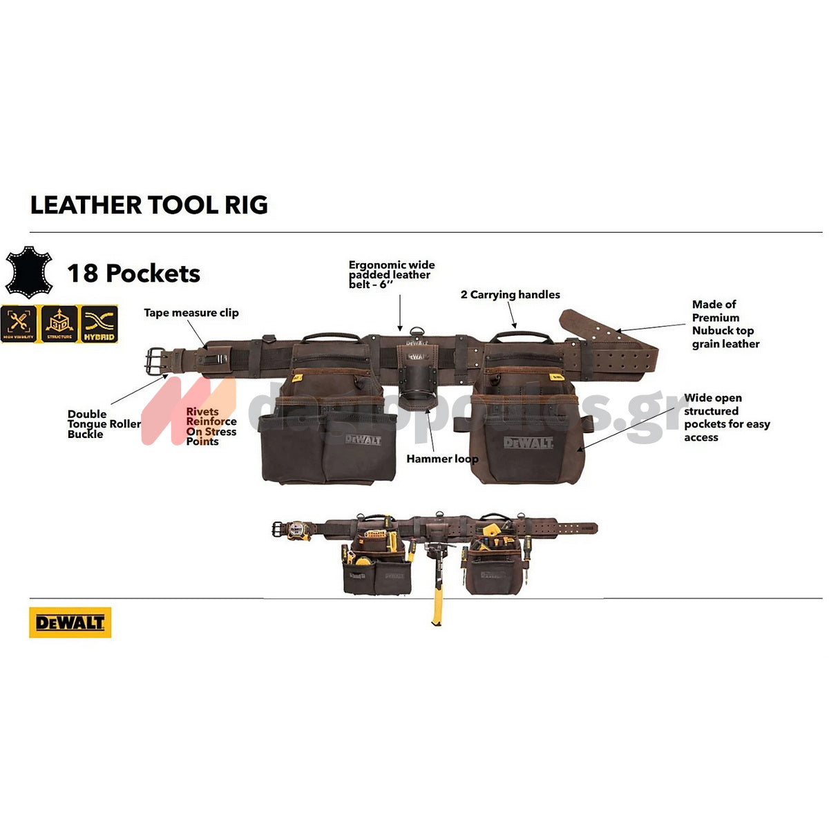 DeWalt DWST50113-1 Επαγγελματική Δερμάτινη Εργαλειοθήκη Με Ζώνη Και 18 Θήκες