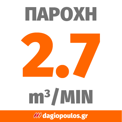 Hojita HJABL20018 Φυσητήρας Μπαταρίας Μίνι 20V SOLO