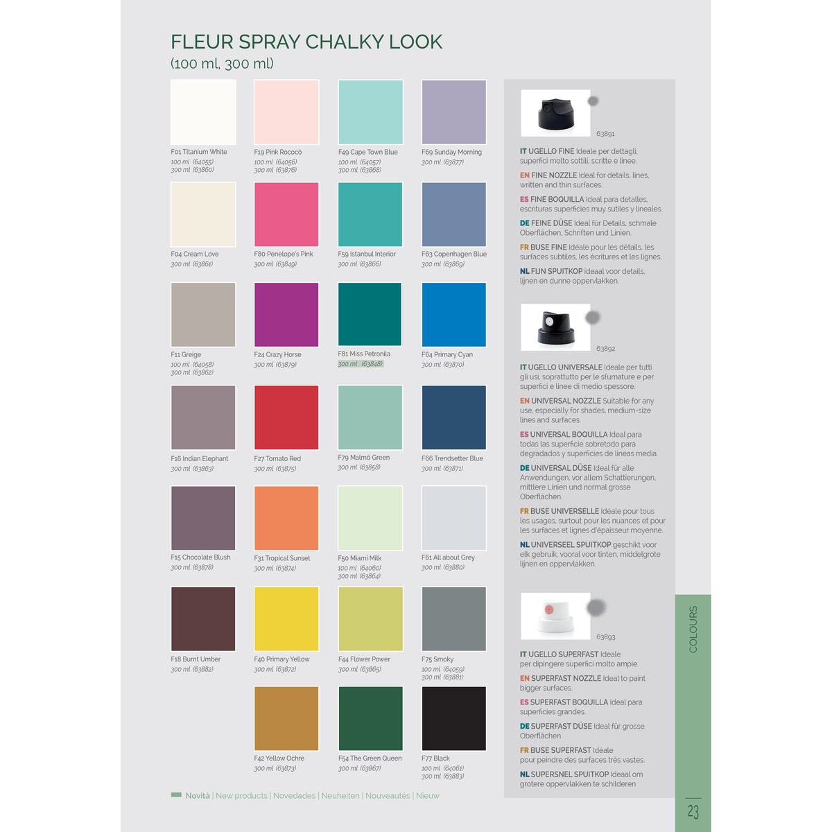 Fleur Chalky Look Spray Σπρέι Κιμωλίας Άοσμο Νερού Ματ F40 Primary Yellow
