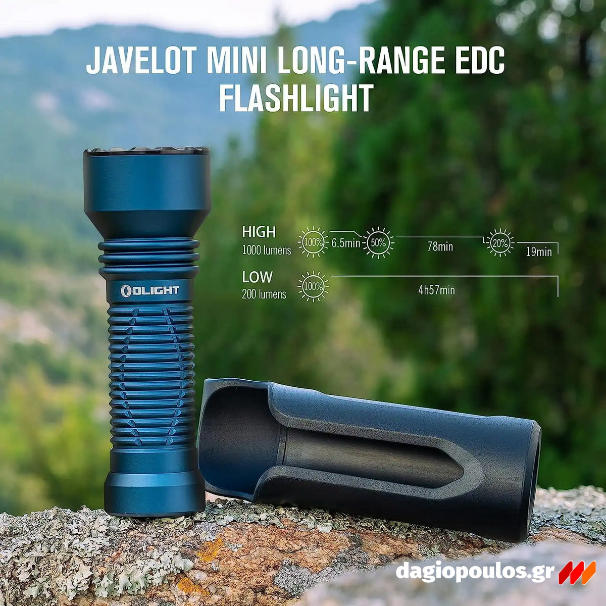 Olight Javelot Mini Φακός Μεγάλης Εμβέλειας 1000 Lumens