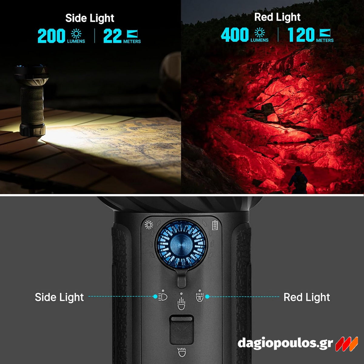 Olight Marauder Mini 2 Επαναφορτιζόμενος Φακός Χειρός 10000 Lumens