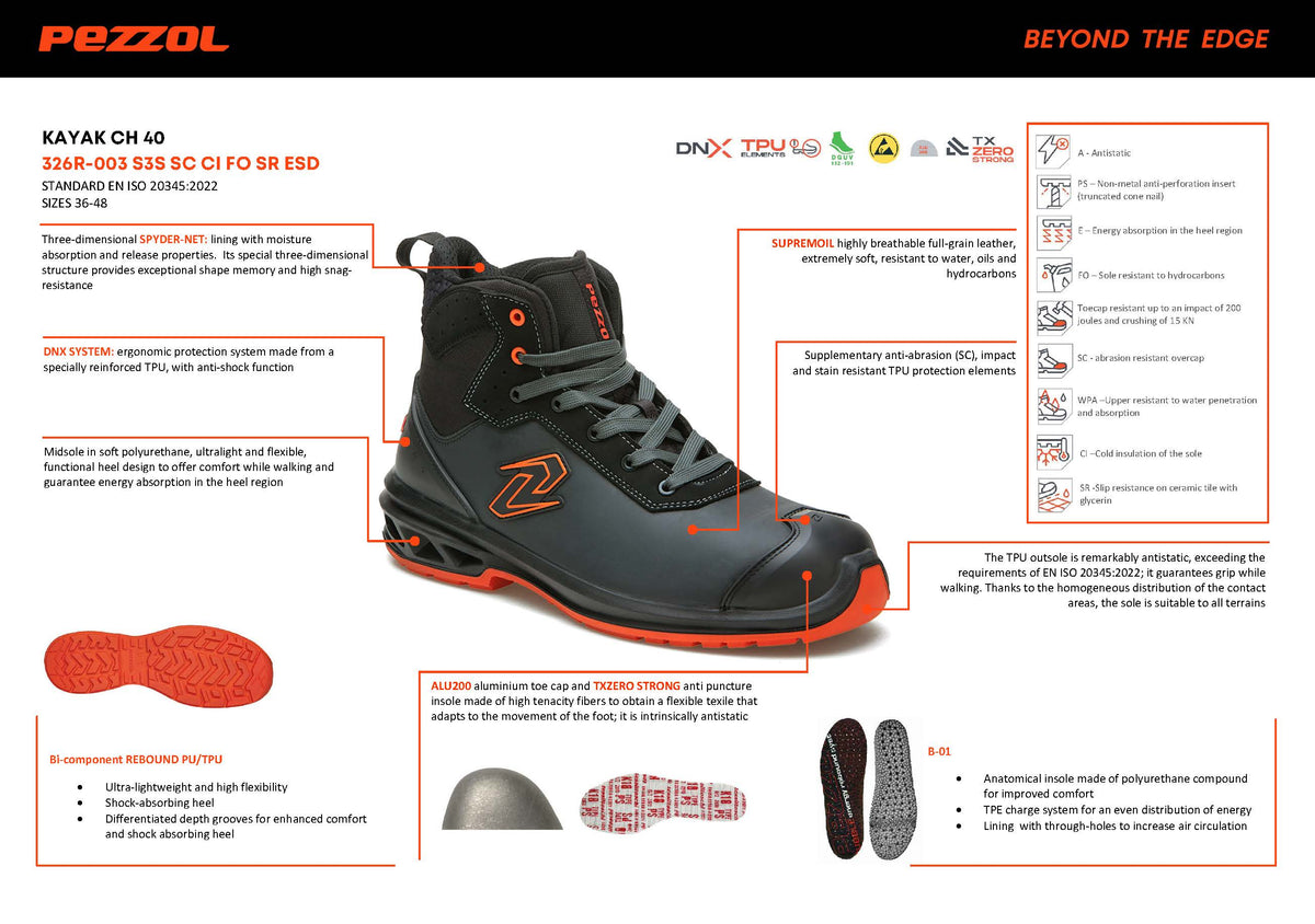 Pezzol Kayak CH 40 S3S SC CI FO SR ESD Παπούτσια Ασφαλείας Εργαζομένων Ημιμποτάκια Με Προστασία Ιταλίας