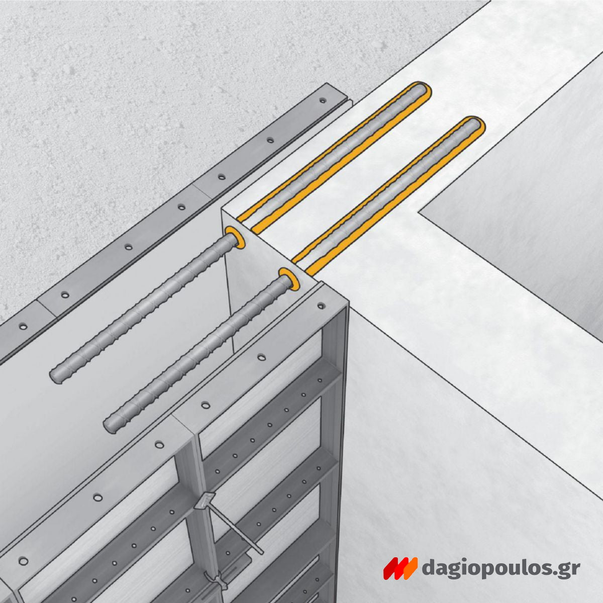 Sika AnchorFix2+ Συγκολλητικό Χημικό Υλικό Αγκυρώσεων & Βυσμάτων Για Μεσαία & Υψηλά Φορτία