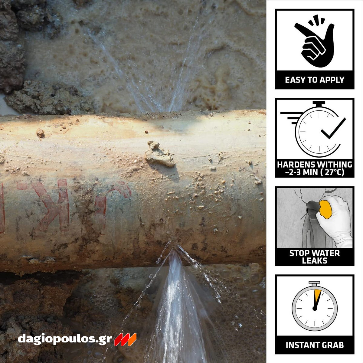 Sika MonoTop 108 WaterPlug Υπερταχύπηκτο Τσιμεντοειδές Μονωτικό Κονίαμα
