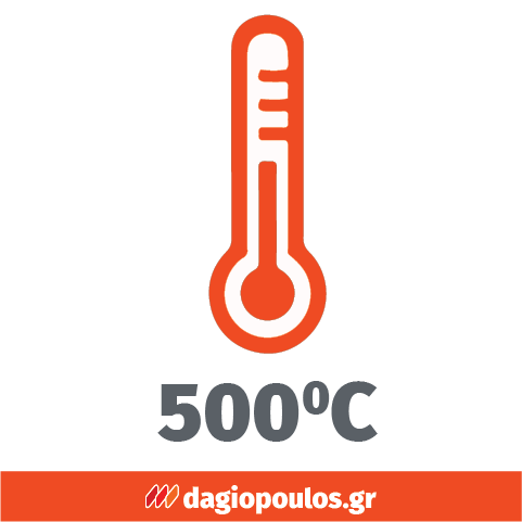 Yato YT-8272 Επαγγελματικό Κολλητήρι 60Watt