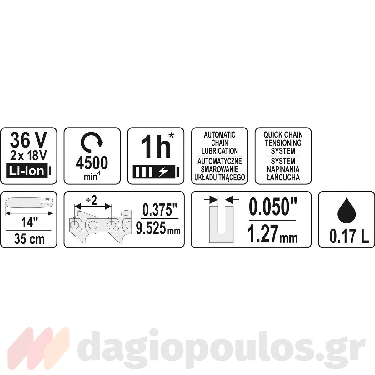 Yato YT-82813 Αλυσοπρίονο Μπαταρίας 36V (2x18V) Li-Ion Με Λάμα 355mm SOLO