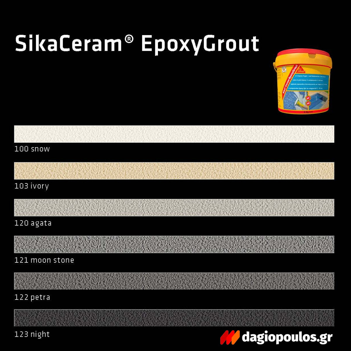 Sika SikaCeram® EpoxyGrout Εποξειδικός Αρμόστοκος Πλακιδίων 2 Συστ.Για Αρμούς 2-20mm