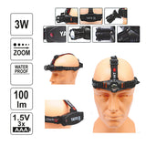 Yato YT-08590 Φακός Κεφαλής Ζoom 100lm