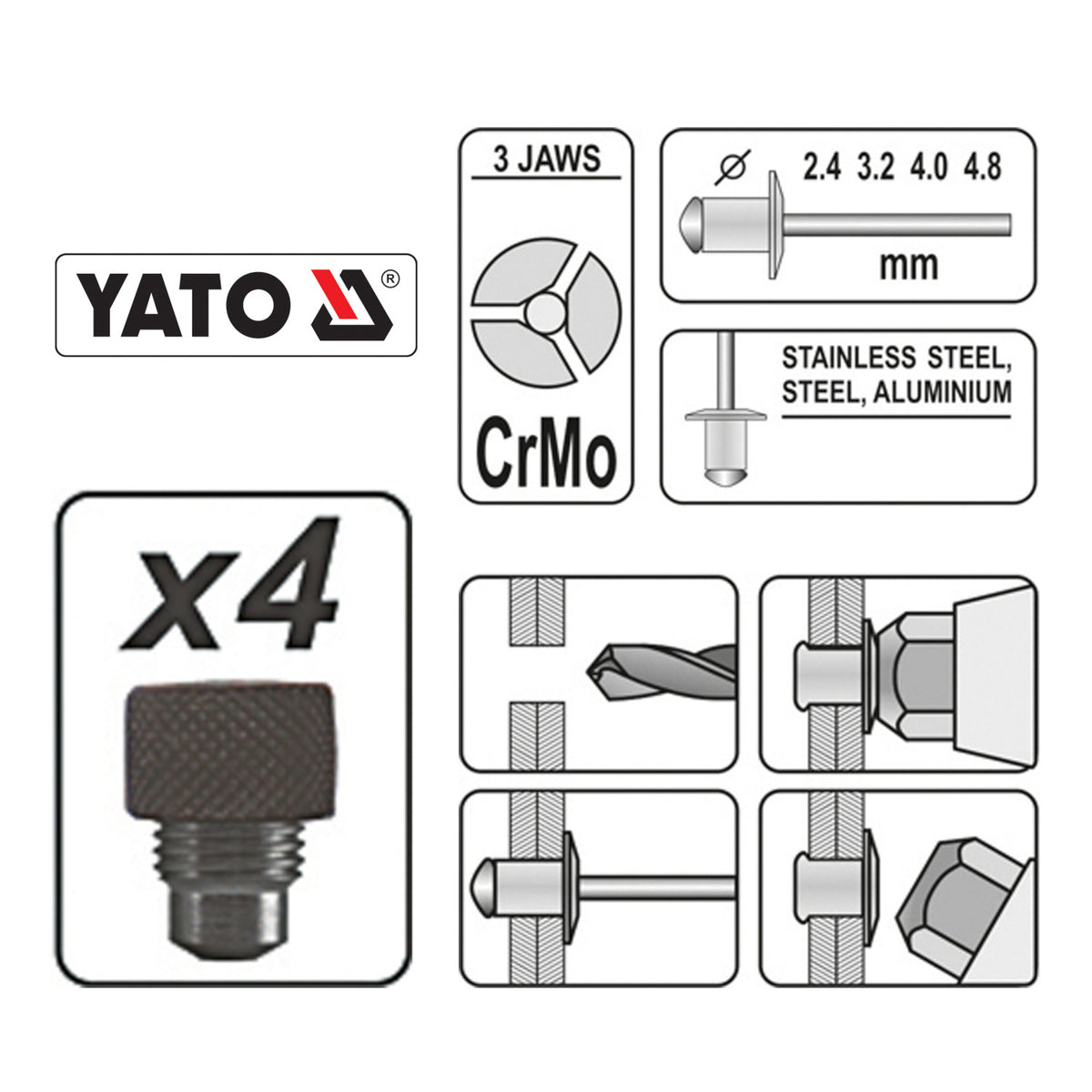 Yato YT-36070 Επαγγελματικός Πριτσιναδόρος Στήθους Πατητός