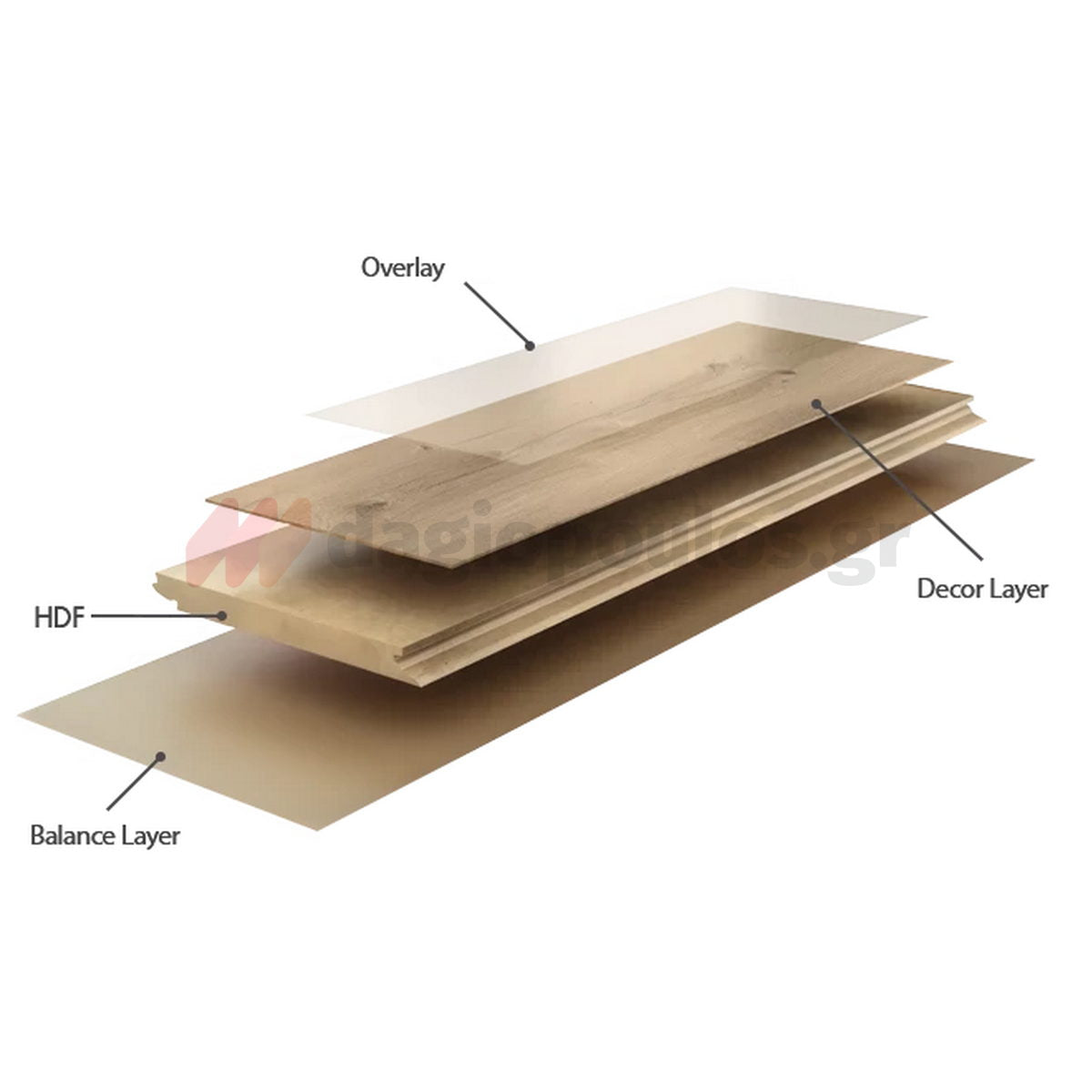 AGT Effect PRK912 Solaro Δάπεδο Laminate AC4/32 4V 8mm