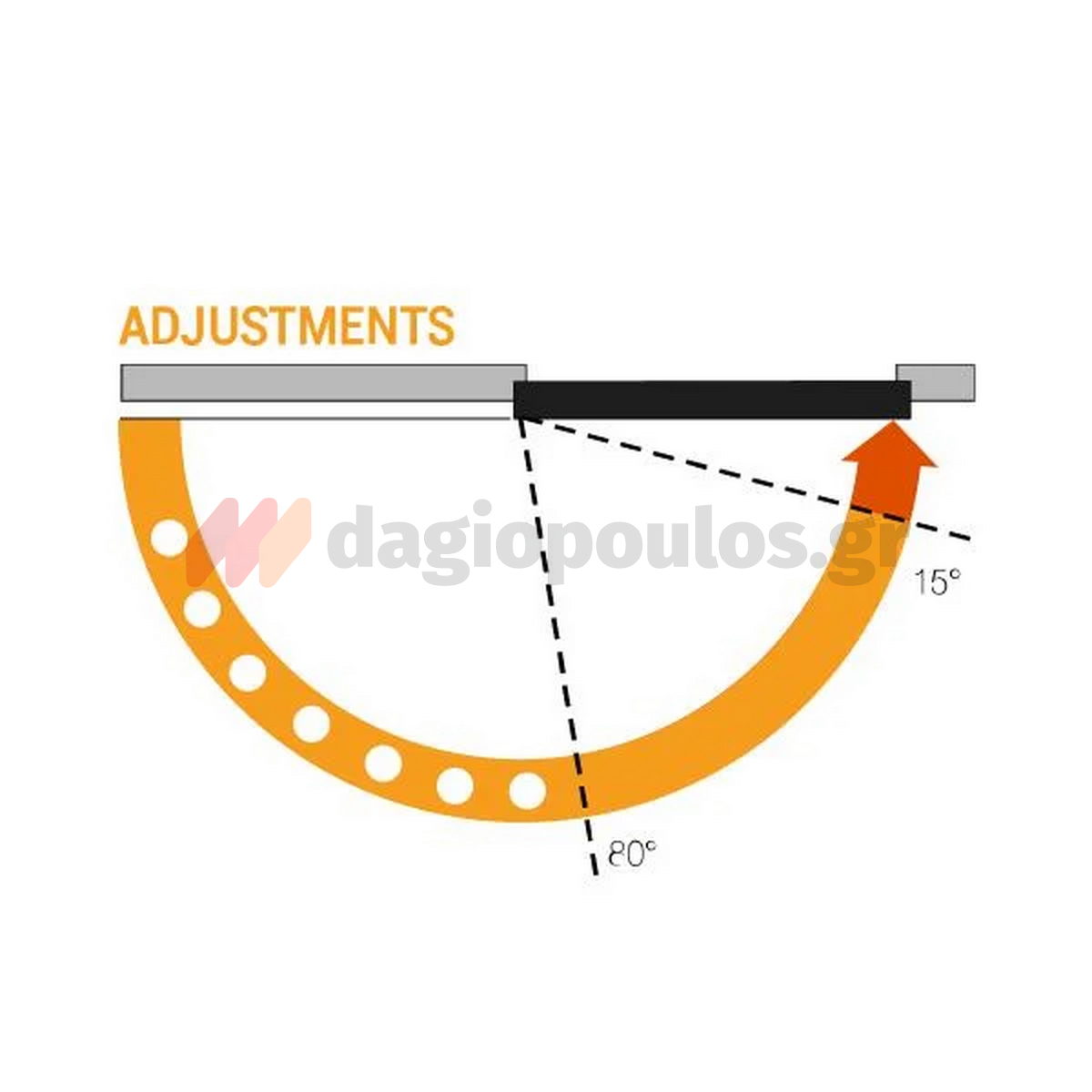 Cisa 60470 Μηχανισμός Επαναφοράς Θυρών (Σούστα) Ρυθμιζόμενος 80Kg ΑΣΗΜΙ