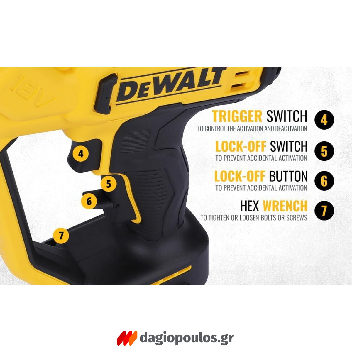 DeWalt DCMPP568N-XJ Brushless Ψαλίδα Κλαδέματος (Κλαδευτήρι) Μπαταρίας 18V Li-Ion SOLO