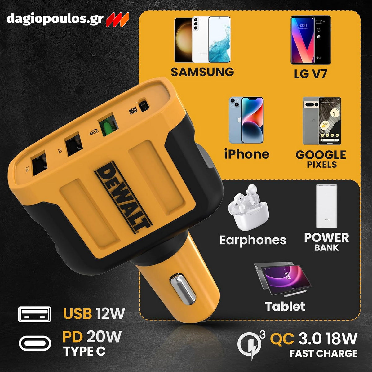 DeWalt 1419009DWG Φορτιστής Αυτοκινήτου USB PD 4 Θυρών 60W