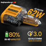 DeWalt 1419009DWG Φορτιστής Αυτοκινήτου USB PD 4 Θυρών 60W