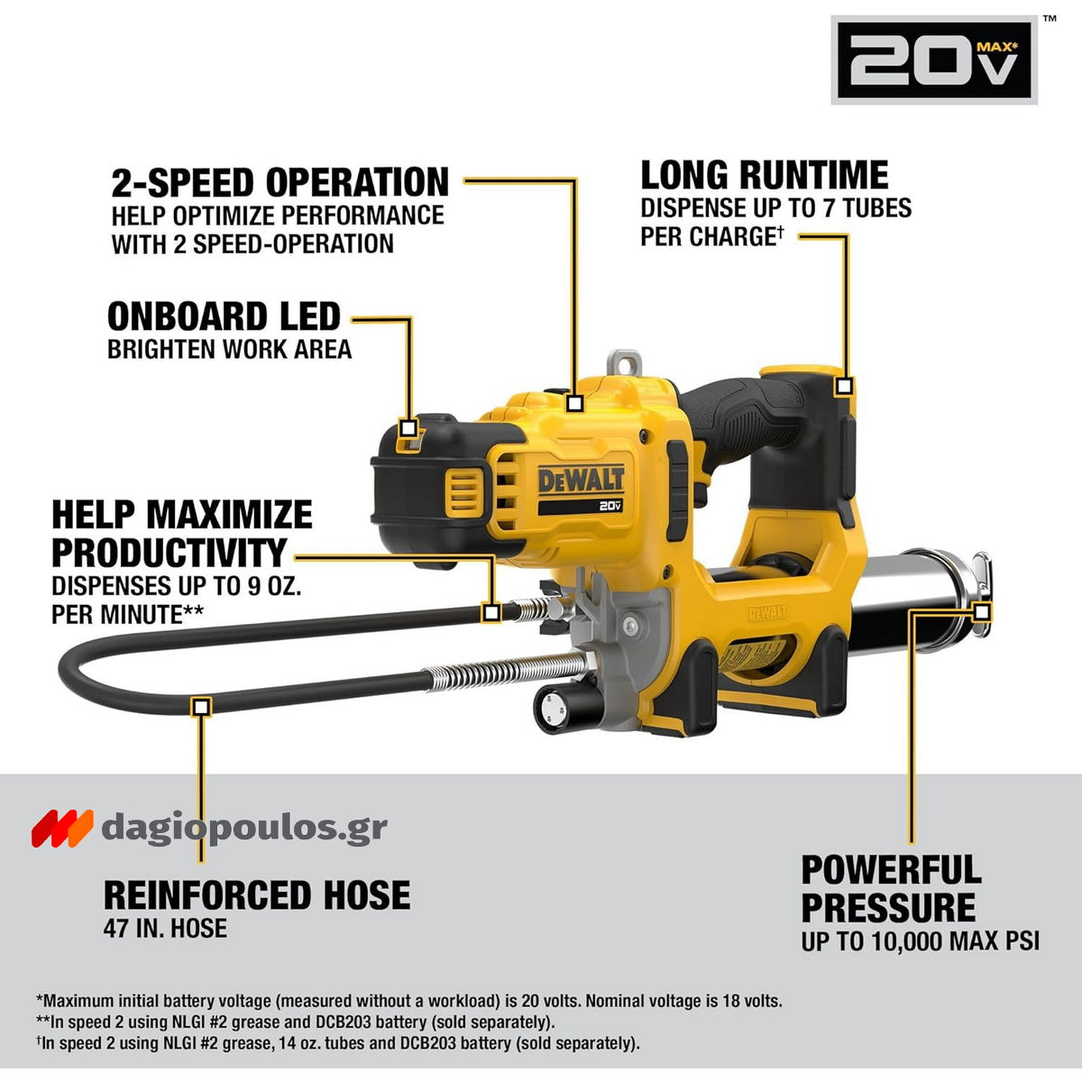 DeWalt DCGG581P1G-QW Επαγγελματικός Γρασαδόρος Μπαταρίας 18V Li-Ion Με Μπαταρία 5.0 Ah - Τσάντα Μεταφοράς