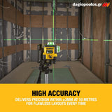 DeWalt DCLE14361GB Αλφάδι Laser 3x360° Πολλαπλών Γραμμών Πράσινης Δέσμης Επαναφορτιζόμενο (USB-C)