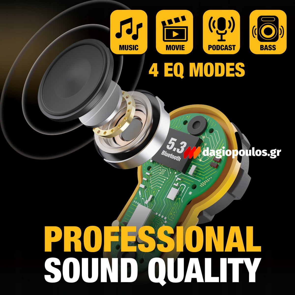DeWalt 1902097DWG Ασύρματα Ακουστικά Bluetooth PRO-X2 ANC