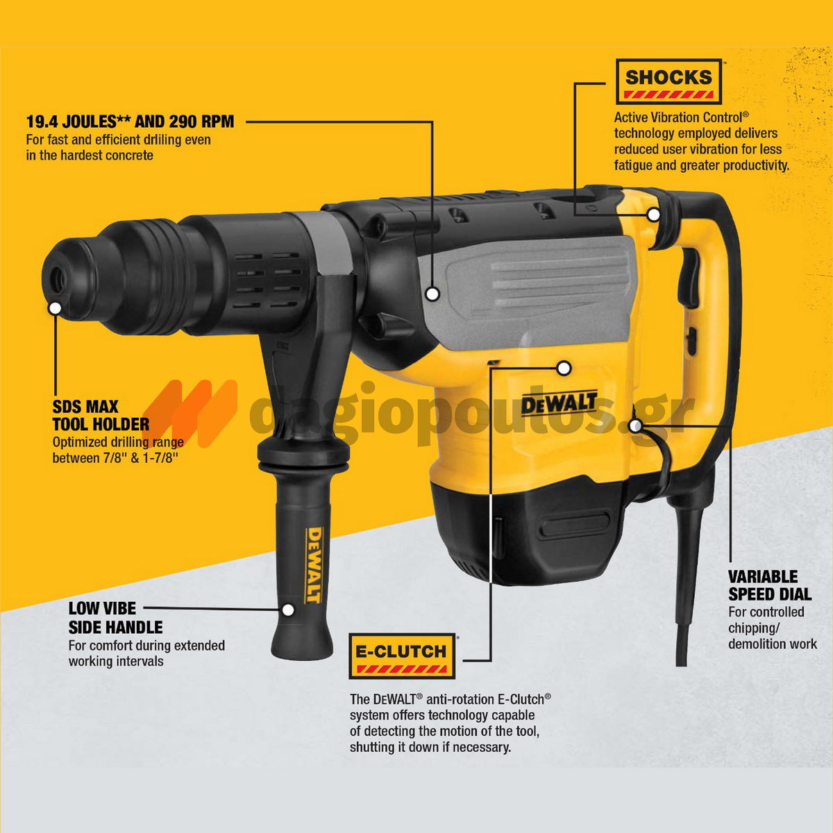 DeWalt D25773K-QS SDS Max Ηλεκτρικό Σκαπτικό Πνευματικό Πιστολέτο 1700W 10.6kg 19.4Joule 10.6kg