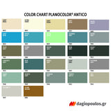 Novamix Planocolor Antico Σπατουλαριστό Τσιμεντοκονίαμα Τεχνοτροπίας 20kgr