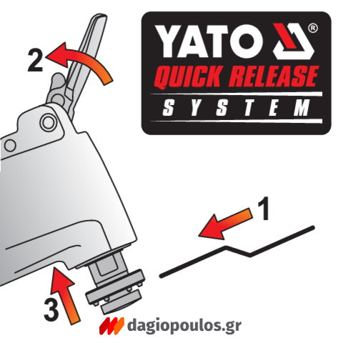 Yato YT-82819 Brushless Πολυεργαλείο Μπαταρίας 18V Li-Ion SOLO