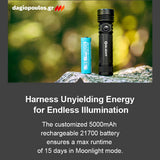 Olight Seeker 4 Pro High Lumen Φακός Χειρός LED 4600 Lumens