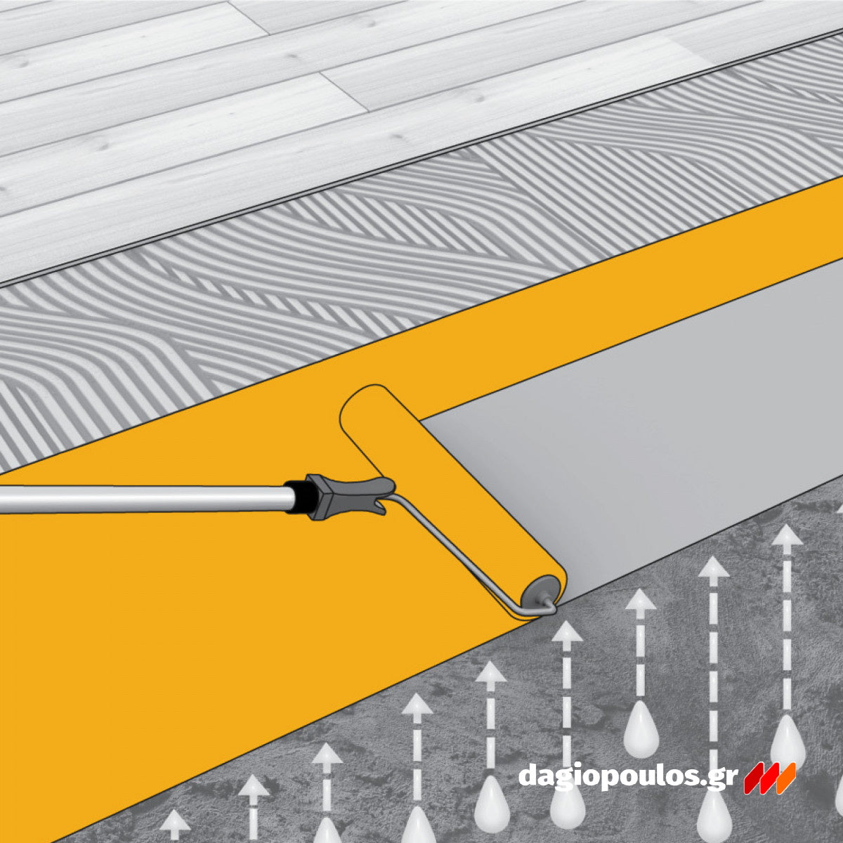 Sika SikaPrimer MB Εποξειδικό Αστάρι - Ρυθμιστικό Υγρασίας Συγκόλλησης Ξύλινων Δαπέδων