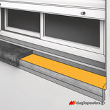 Sika Sikadur®31+ 2K Εποξειδική Πάστα 2 Συστατικών Επισκευής & Συγκόλλησης Συγκόλλησης
