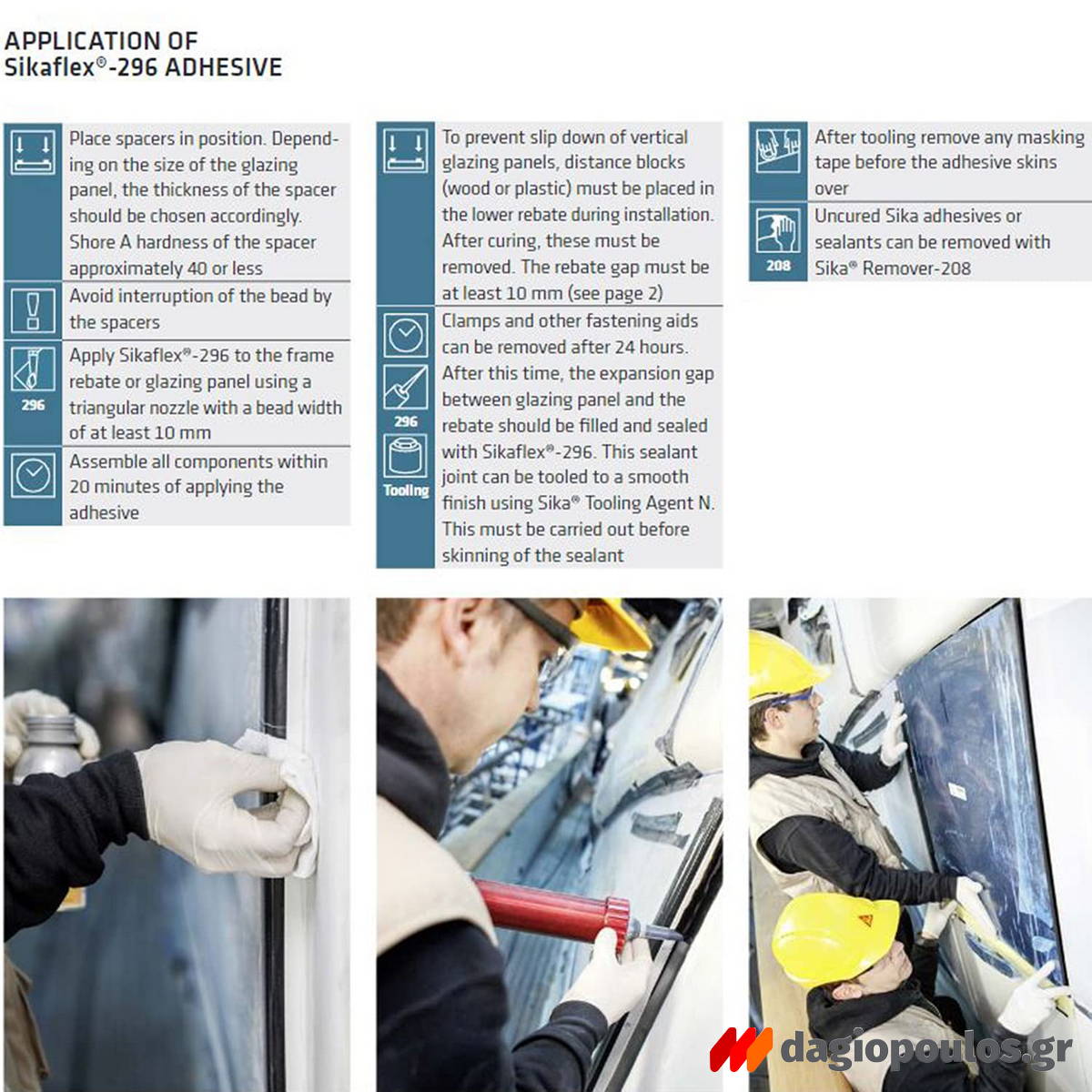 Sika Sikaflex 295 UV Marine Σφραγιστικό - Συγκολλητικό Οργανικών Κρυστάλλων & Ναυπηγικών Εφαρμογών ΜΑΥΡΟ