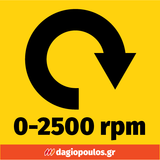 Stanley SFMCS600M2K-QW V20 Σέγα Μπαταρίας 18V Li-Ion Με 2 Μπατ.4.0Ah - Φορτιστή - Βαλίτσα