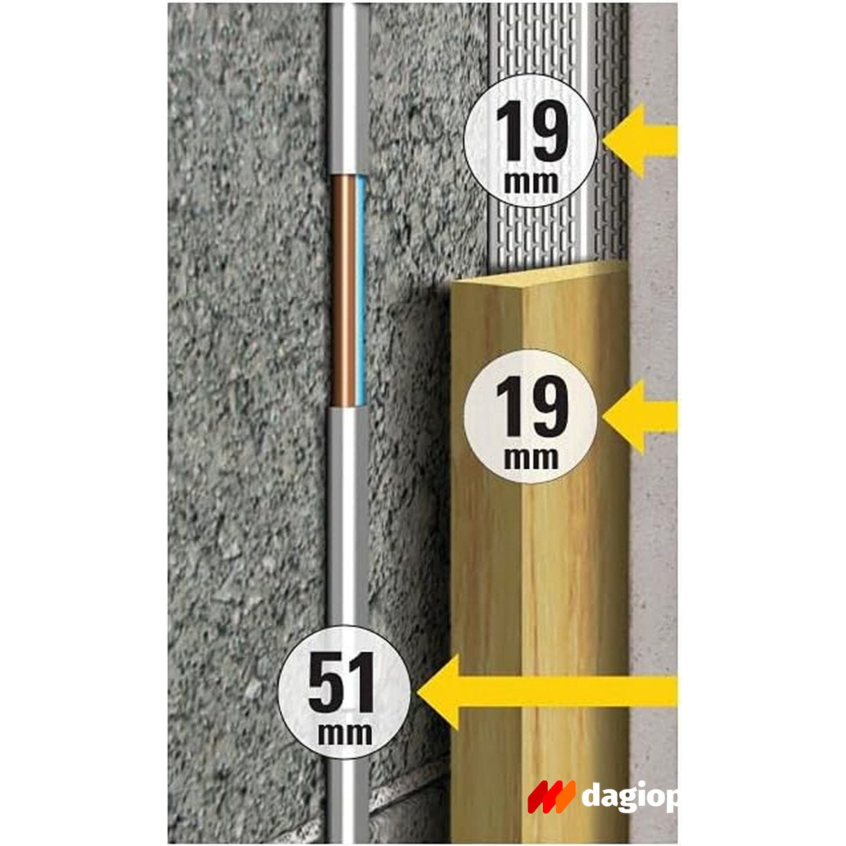 Stanley STHT0-77406 S200 Ανιχνευτής Μετάλλων Ξύλων Καλωδίων