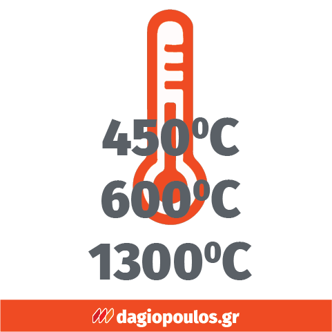 Yato YT-36706 Επαγγελματικό Κολλητήρι Βουτανίου 3 Σε 1 30ml