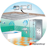 Vents VKO Ανεμιστήρας Εσωτερικού Σωλήνα Με Βαλβίδα 100mm