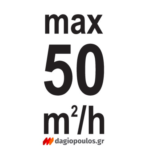 Yato YT-54400 Πιστόλι Σοβατίσματος - Ψεκασμού Επιχρισμάτων Αέρος