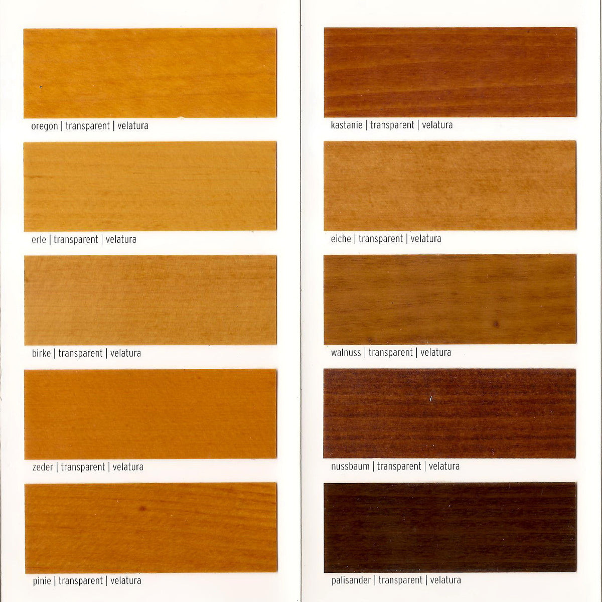 einzA Novasol Holz- und Wetterschutz Lasur Zeder Βερνίκι - Λάδι Gel Εμποτισμού Ξύλου ΚΕΔΡΟΣ